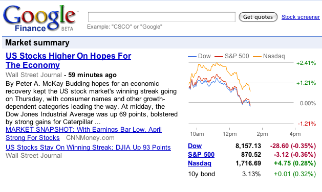 Google Finance.png